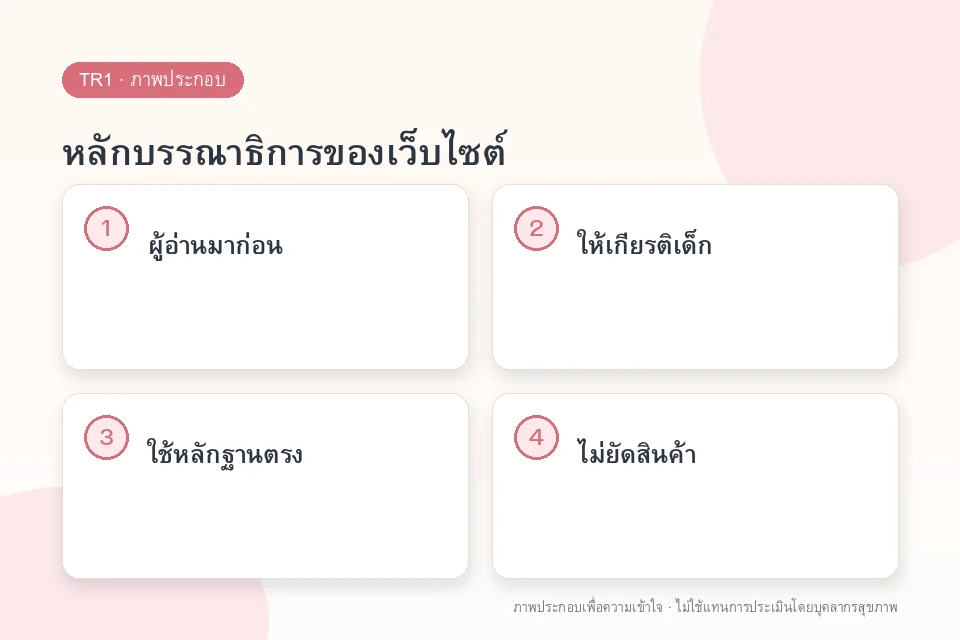 หลักบรรณาธิการของเว็บไซต์