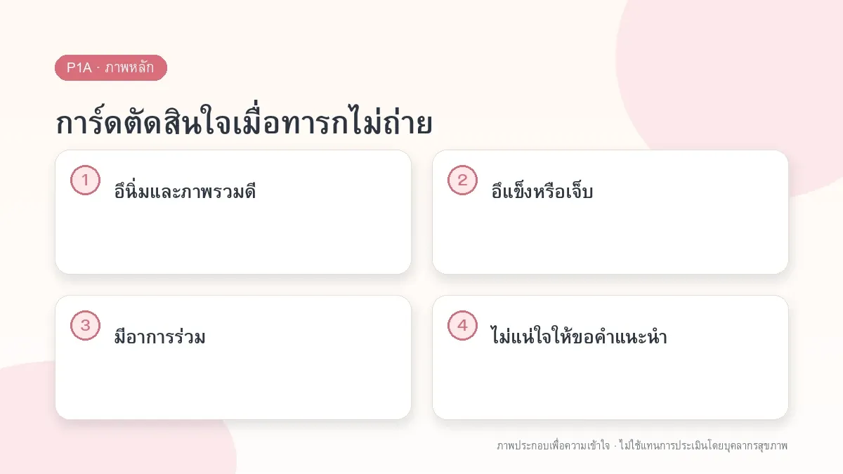 การ์ดตัดสินใจเมื่อทารกไม่ถ่าย