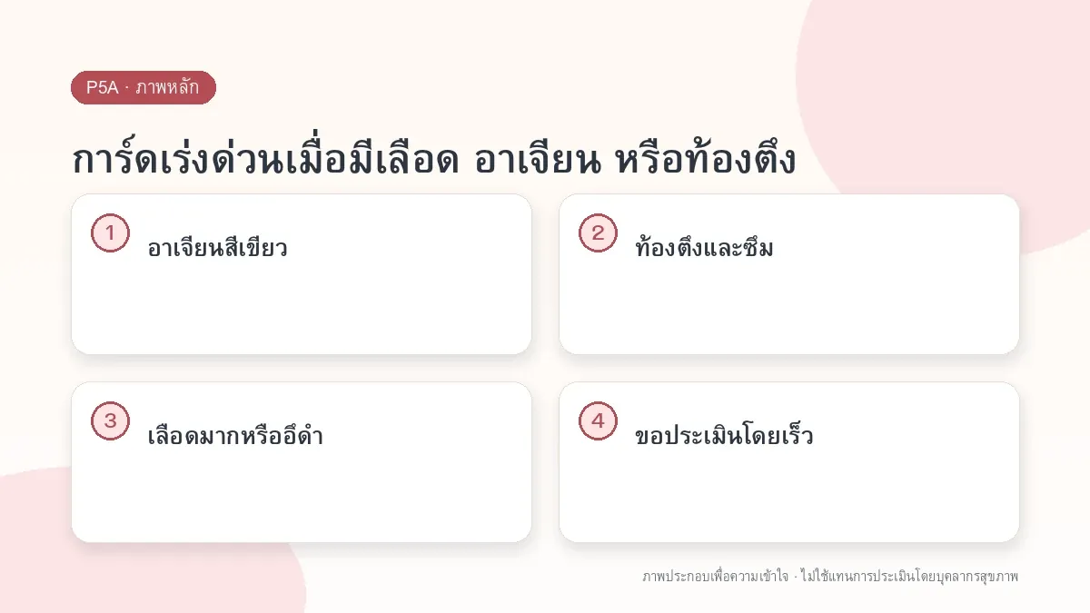 การ์ดเร่งด่วนเมื่อมีเลือด อาเจียน หรือท้องตึง