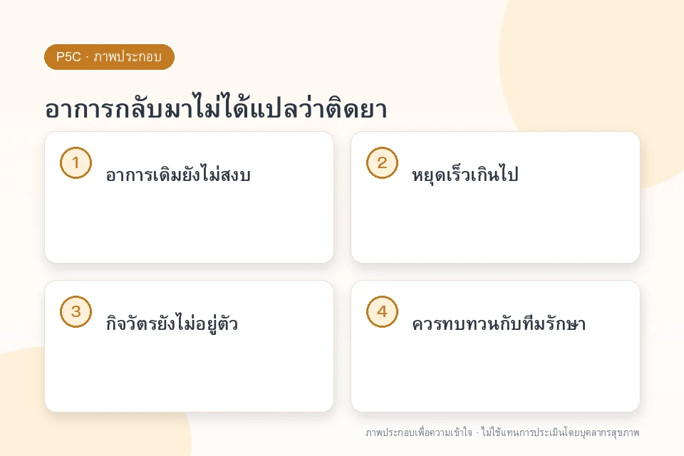 อาการกลับมาไม่ได้แปลว่าติดยา