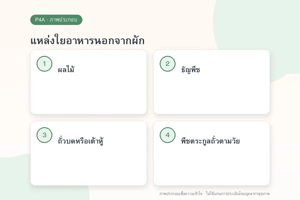 แหล่งใยอาหารนอกจากผัก