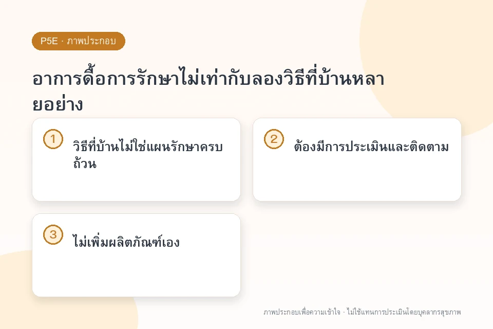 อาการดื้อการรักษาไม่เท่ากับลองวิธีที่บ้านหลายอย่าง