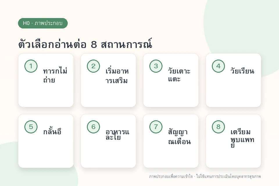 ตัวเลือกอ่านต่อ 8 สถานการณ์