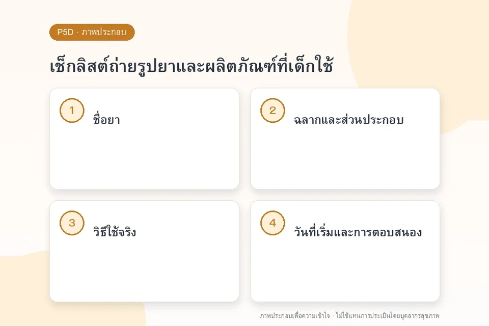 เช็กลิสต์ถ่ายรูปยาและผลิตภัณฑ์ที่เด็กใช้