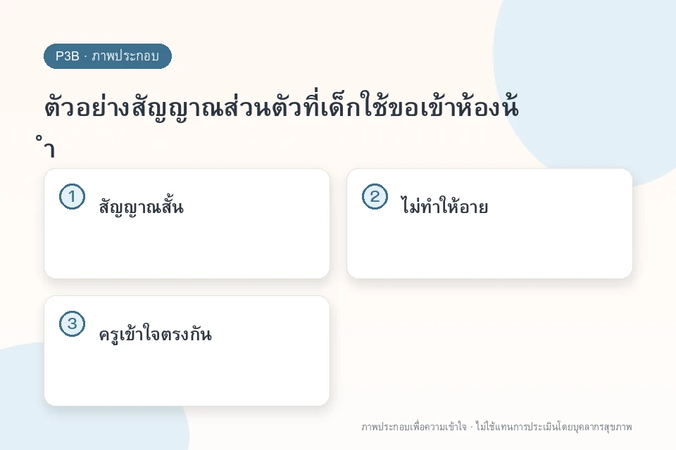 ตัวอย่างสัญญาณส่วนตัวที่เด็กใช้ขอเข้าห้องน้ำ