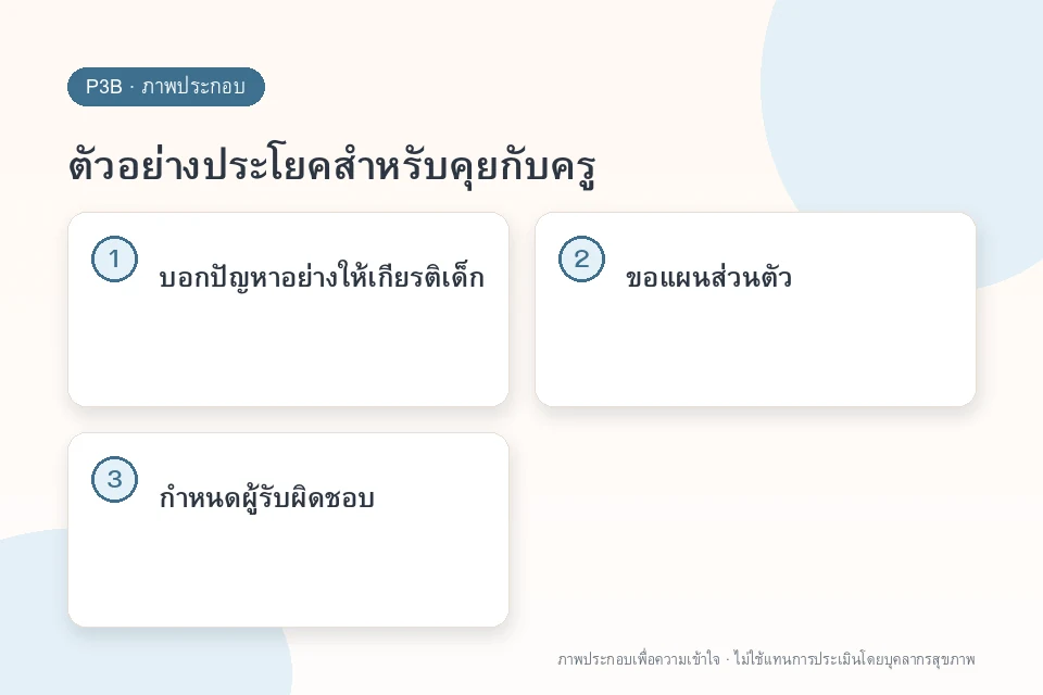 ตัวอย่างประโยคสำหรับคุยกับครู