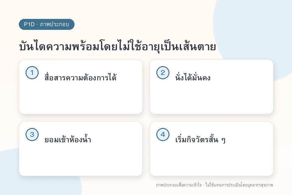 บันไดความพร้อมโดยไม่ใช้อายุเป็นเส้นตาย